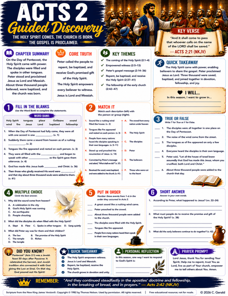 Acts 02 Guided Discovery Chapter&nbsp;Companion